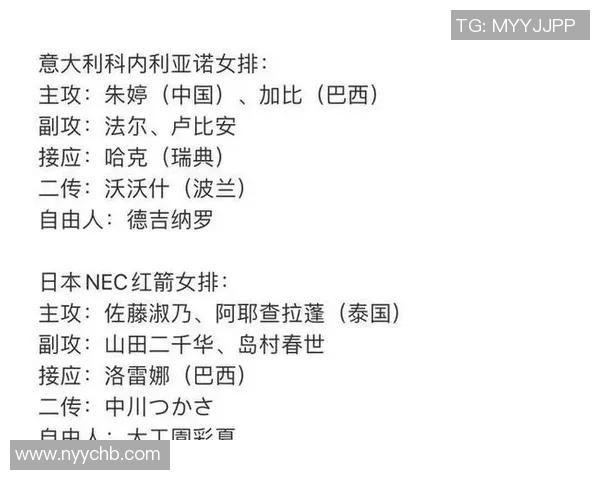 女排世俱杯小组赛精彩赛果回顾各队表现及晋级形势分析